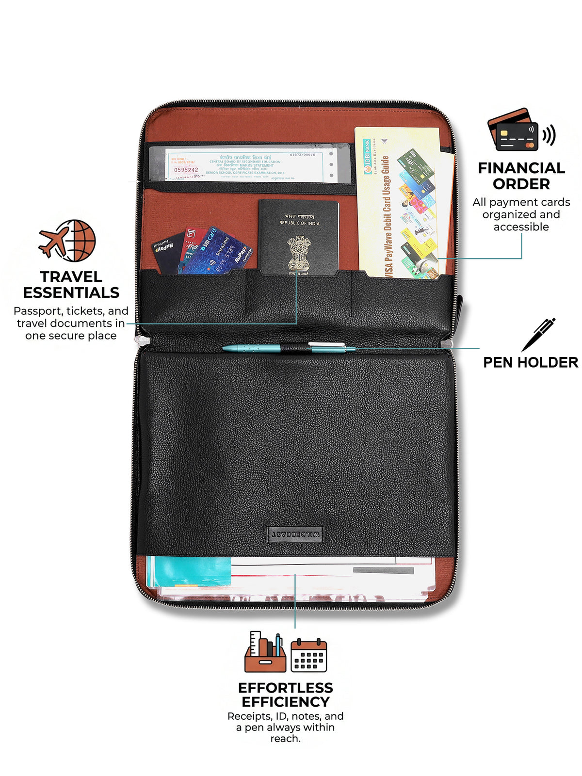 The Dock Tech Folio key features infographic: travel essentials, financial order, pen holder