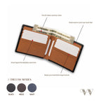 The Nomad Navy wallet interior with card slots and full-length cash compartment