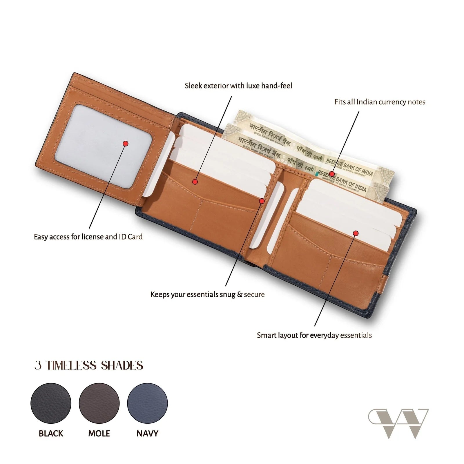 The Outrider Navy wallet open, showing card slots and full-length cash compartment