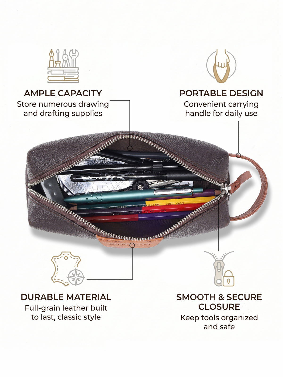 The Stash Pencil Kit key features infographic
